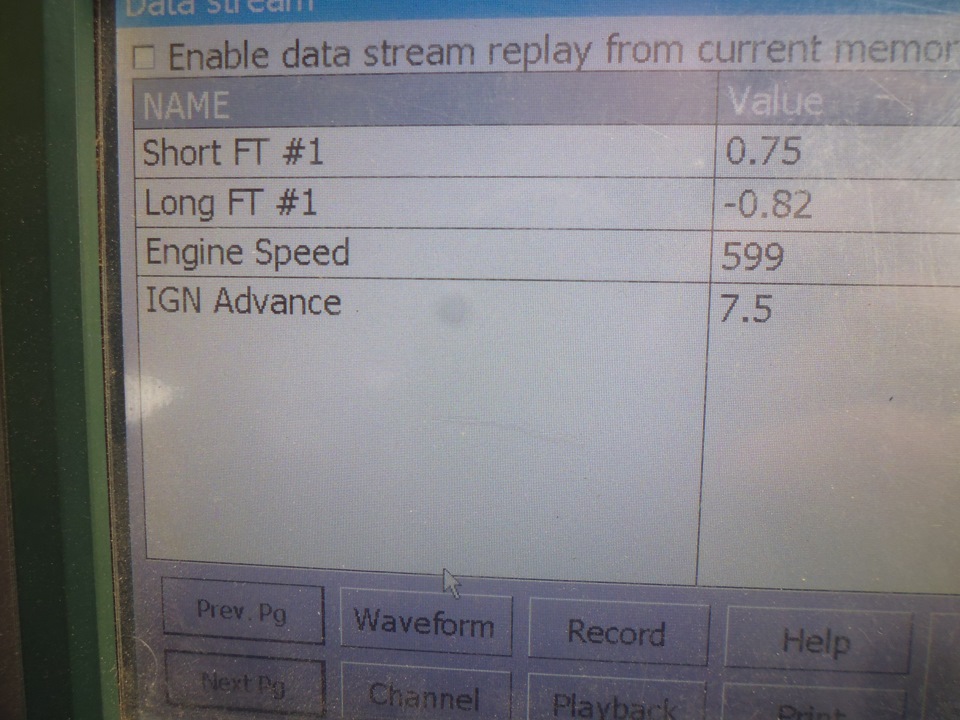 Добавление Ацетона в бензин. Тесты, замеры и выводы. — Toyota Corolla ...