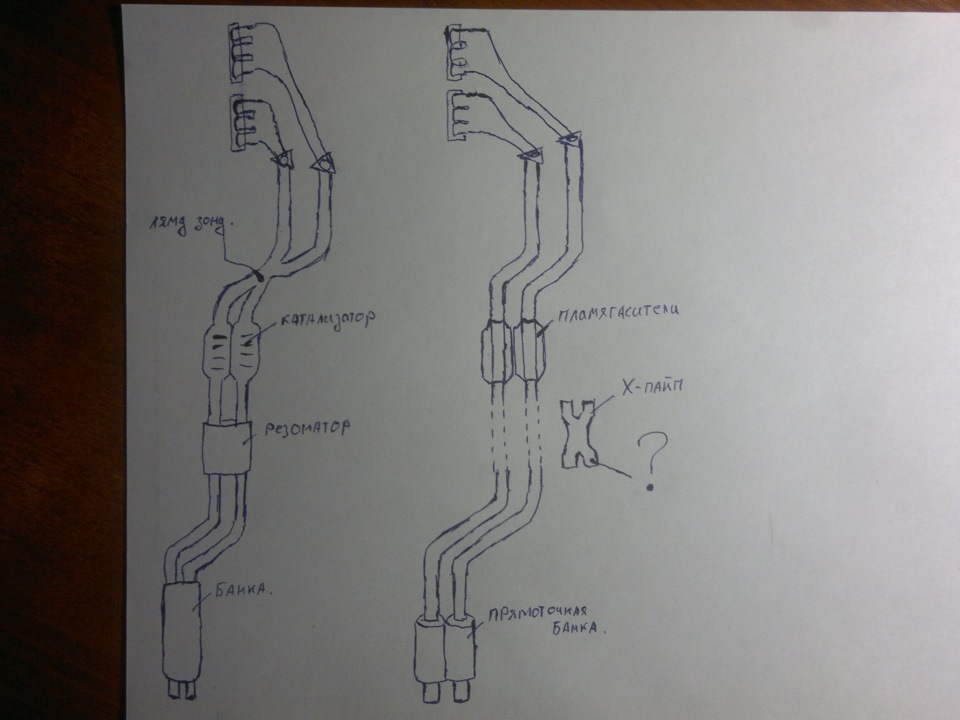 Платы выхлопа по схеме пети рогова pedja rogic