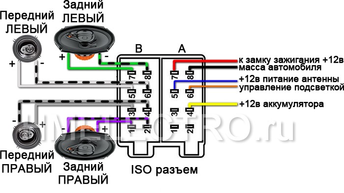 Правильное подключение проводов магнитолы