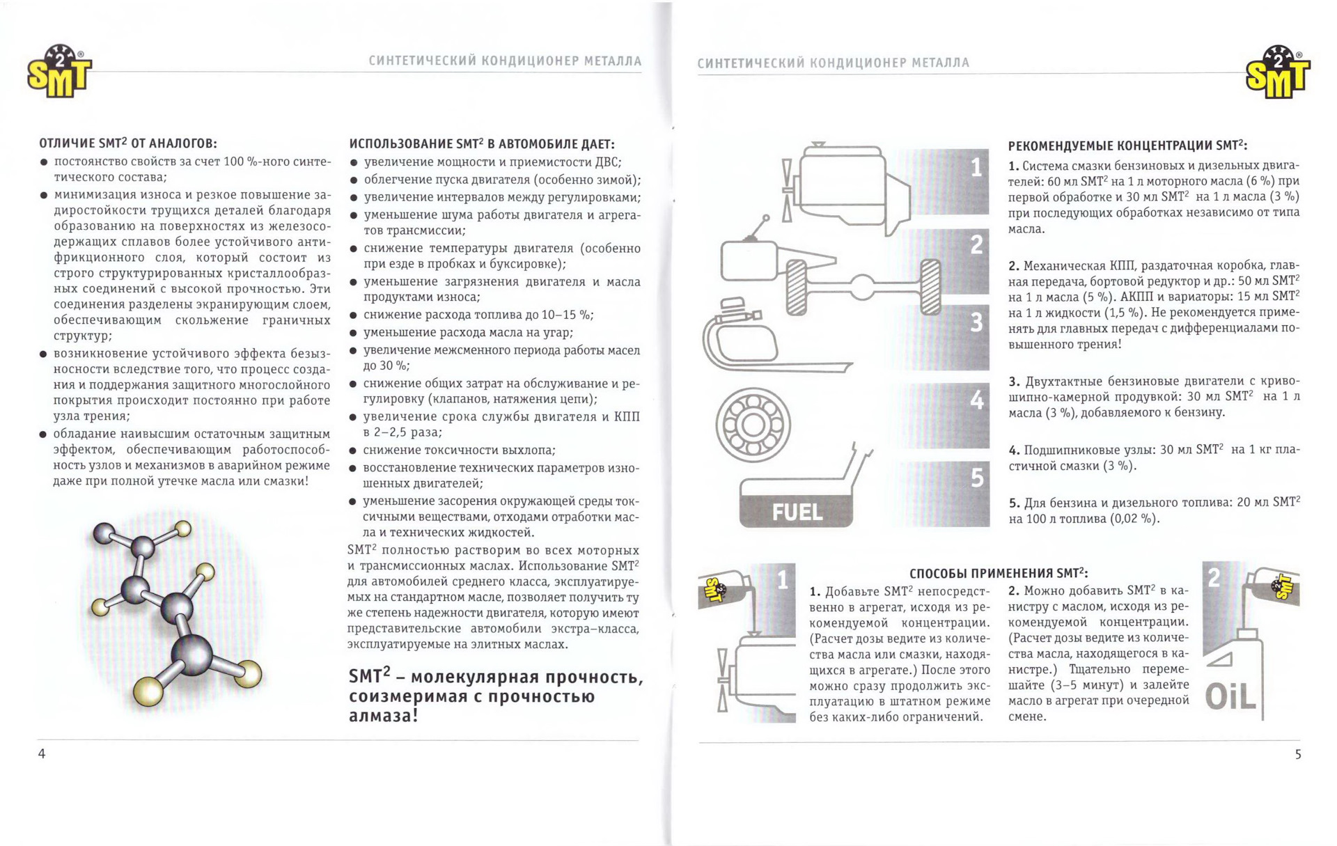 Механизм очистки топливной системы присадкой SMT 2