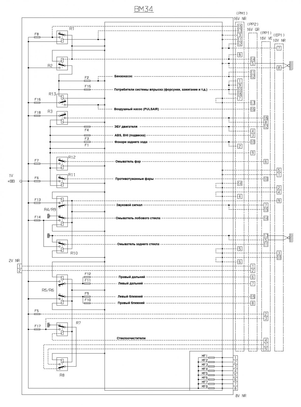 Фото в бортжурнале Citroen C5 (1G)