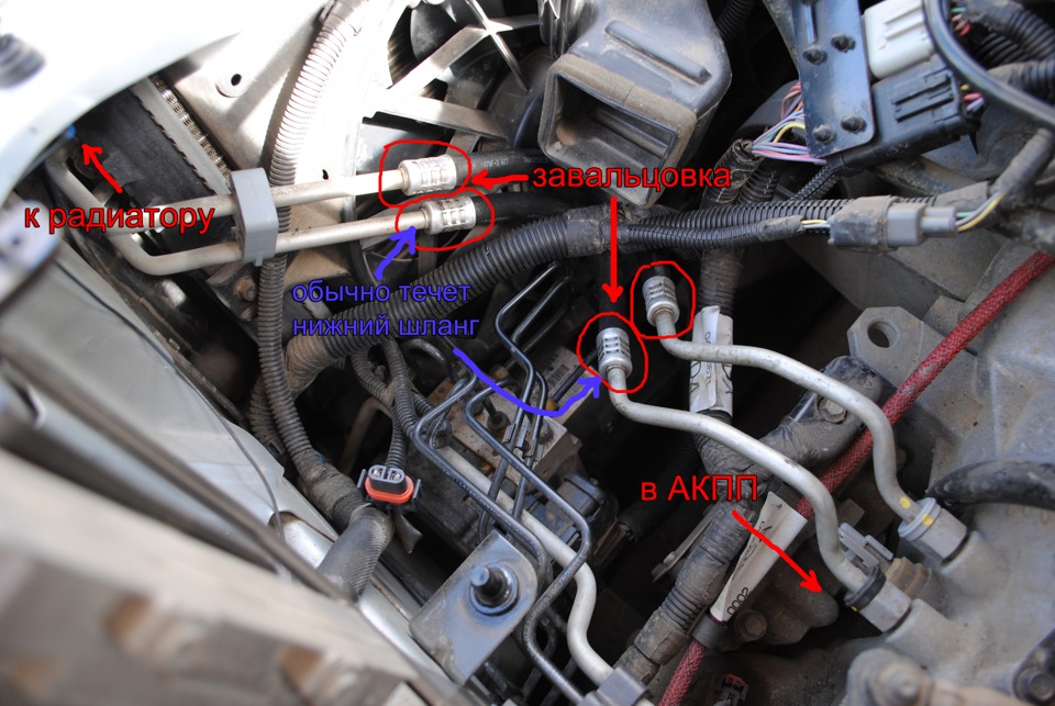 Твердые шланги системы охлаждения причины