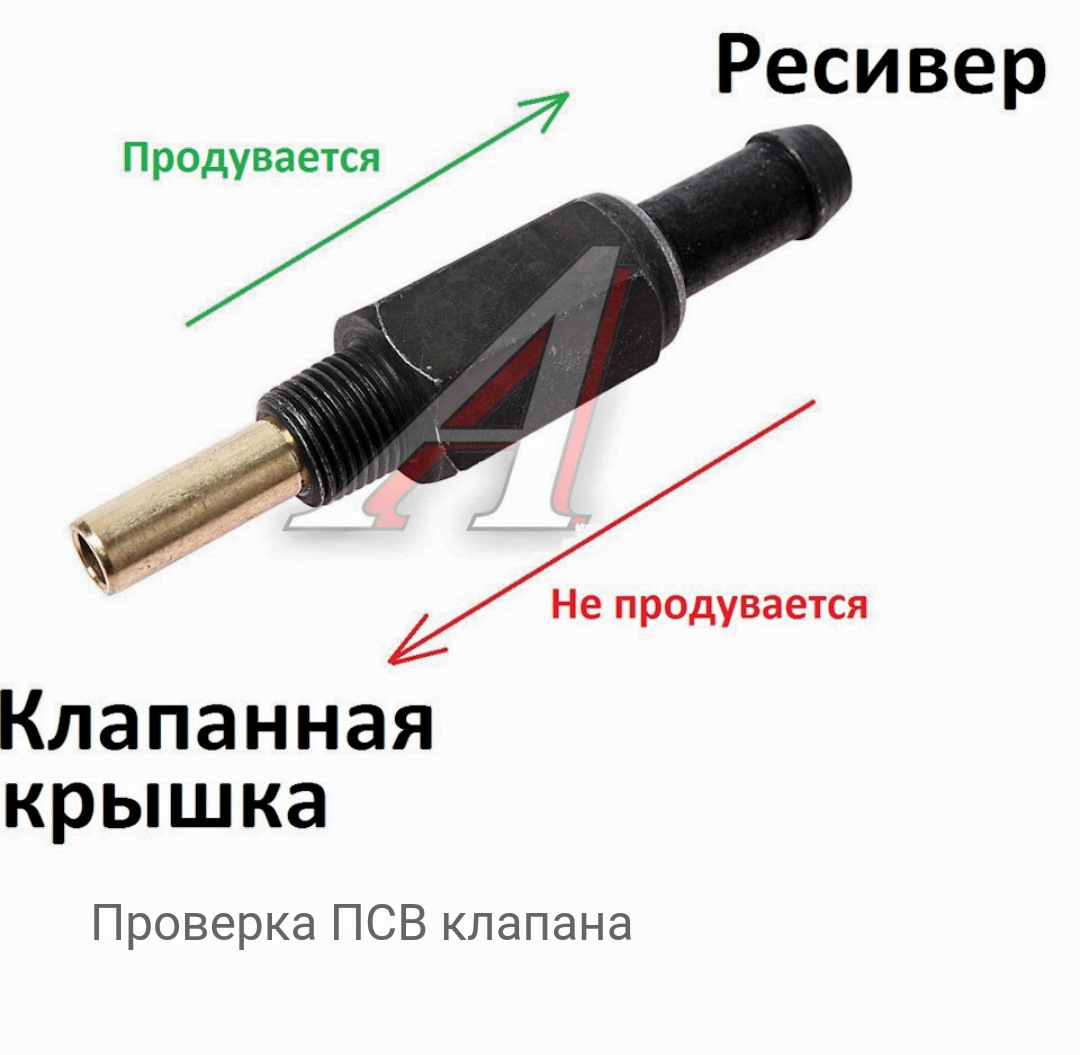 Установка клапана PCV на калину — Lada Калина 2 универсал, 1,6 л, 2014 года  | тюнинг | DRIVE2