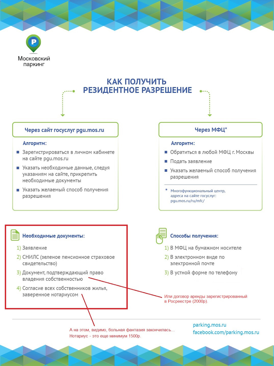 Получение резидентного разрешения — УКН Краб на DRIVE2