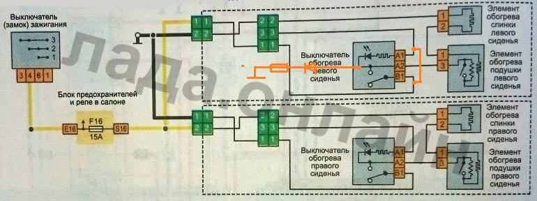 Подключение обогрева заднего ряда веста Подсветка кнопок обогрева сидений - Lada XRAY, 1,6 л, 2017 года тюнинг DRIVE2