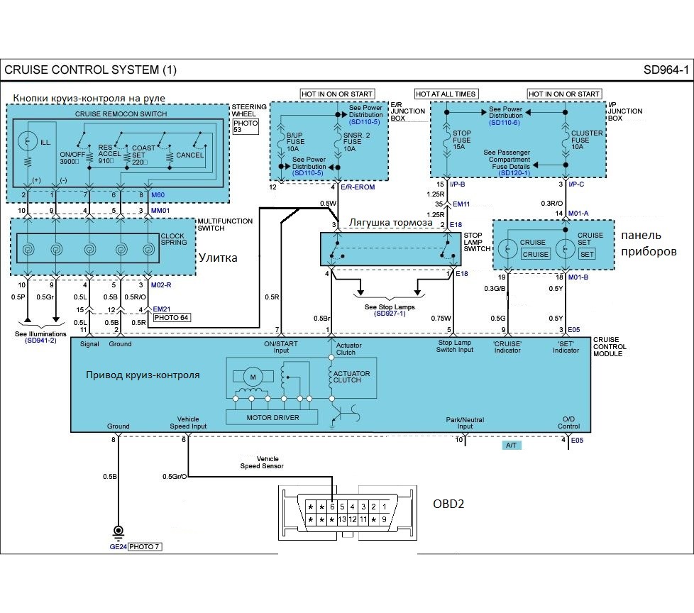 Схема подключения круиз контроля