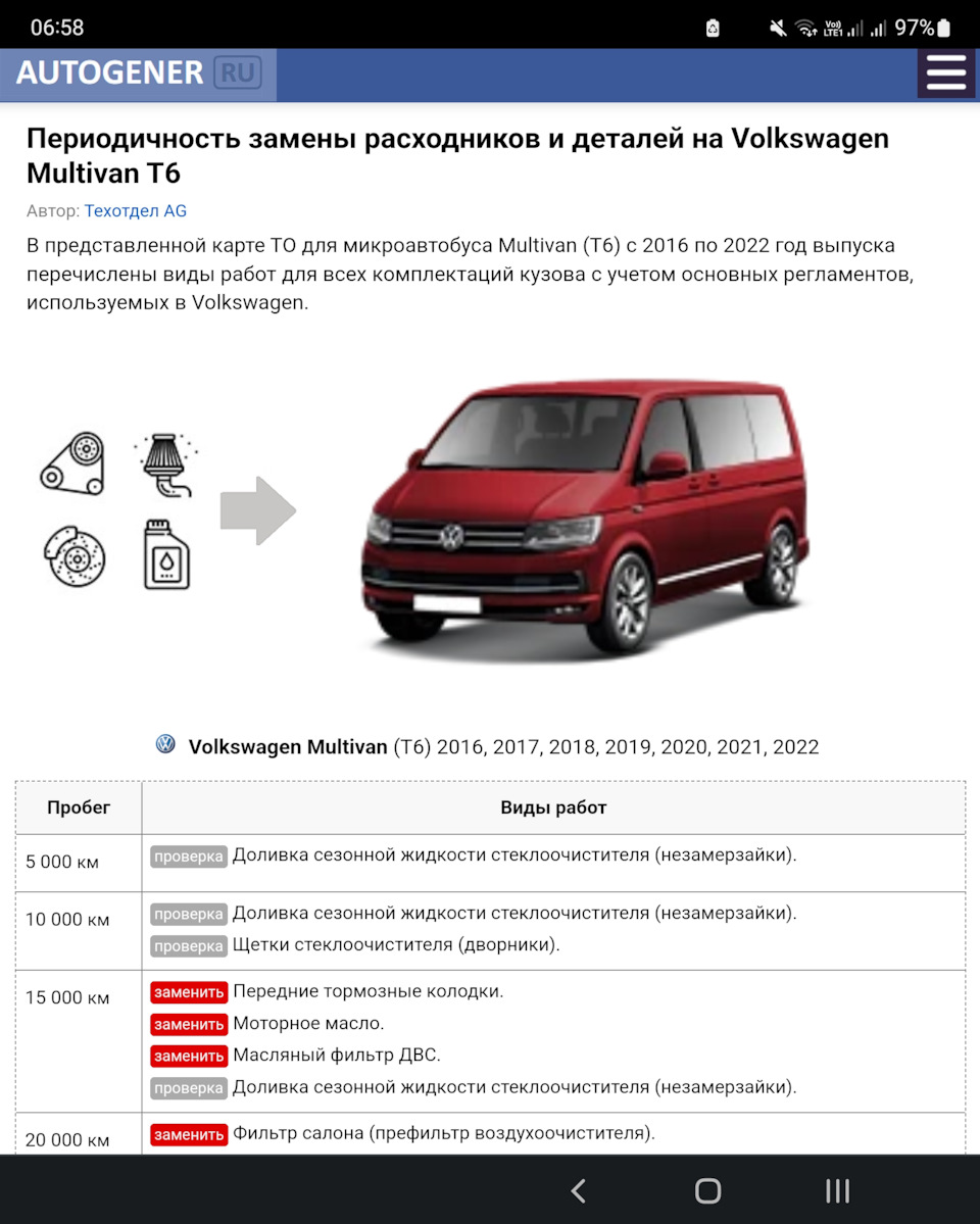 Новый регламент ТО — обязательно к прочтению))) — Volkswagen Multivan (T6),  2 л, 2019 года | плановое ТО | DRIVE2