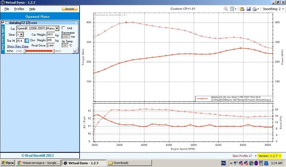 Фото в бортжурнале Mazda 6 MPS