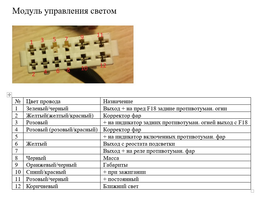 Схема мус уаз патриот