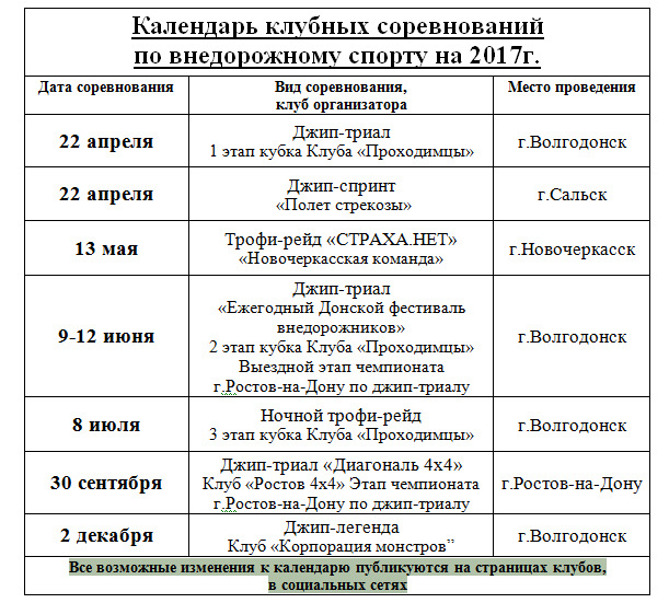 Расписание соревнований. Календарь соревнований краснодарский край. Календарь соревнований краснодарский край. План мероприятия выезд клуба внедорожников. Календарь внедорожник.