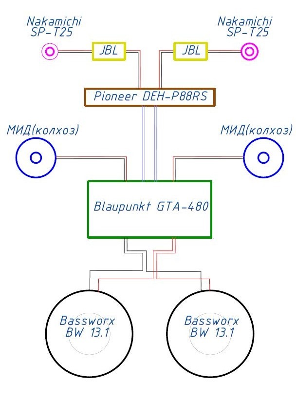 Pioneer 88 схема