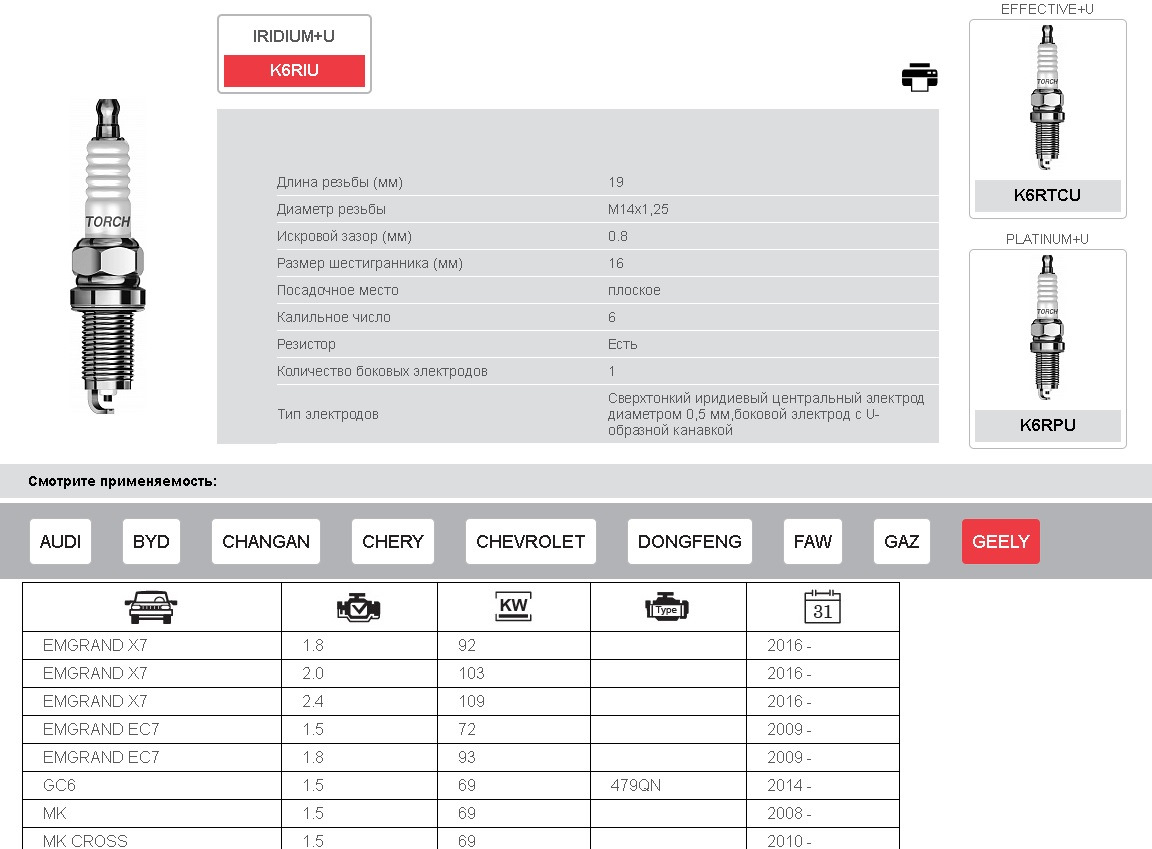Характеристики свечей. Маркировка свечей зажигания Torch. Таблица калильного числа свечей Torch. Свечи зажигания Torch k6rtc калильное число. Калильное число свечей зажигания таблица Torch.