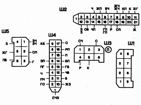 Схема блока предохранителей ваз 21 12