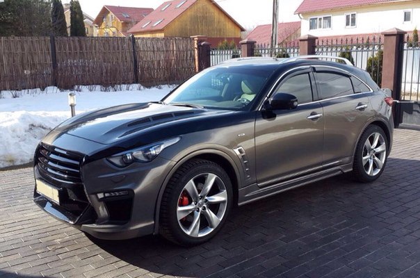 Обвес f51 Infiniti FX