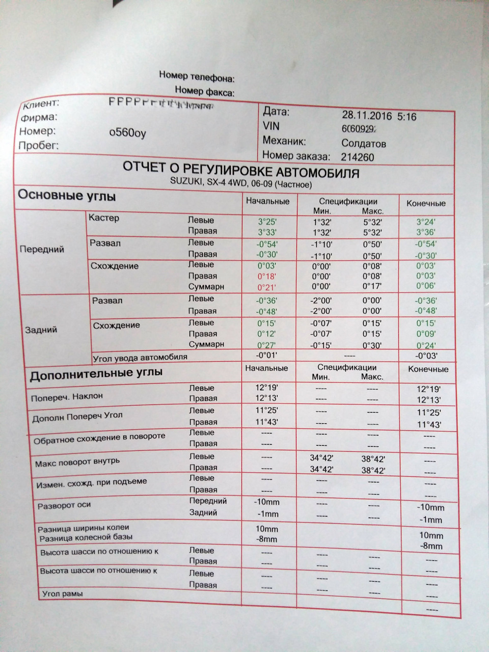 Фото в бортжурнале Suzuki SX4 (1G). Запчасти на фото: 214260