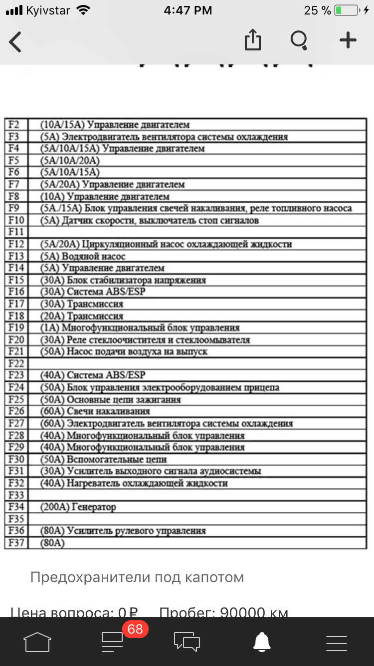 Где находится предохранитель на омыватель лобового стекла фв джетта 6?