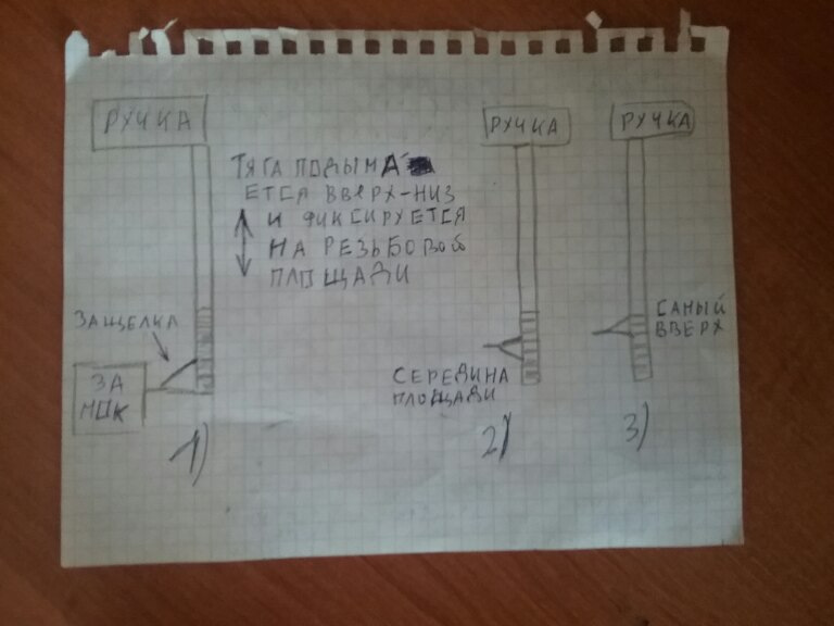 доработка замков дверей гранта. Смотреть фото доработка замков дверей гранта. Смотреть картинку доработка замков дверей гранта. Картинка про доработка замков дверей гранта. Фото доработка замков дверей гранта