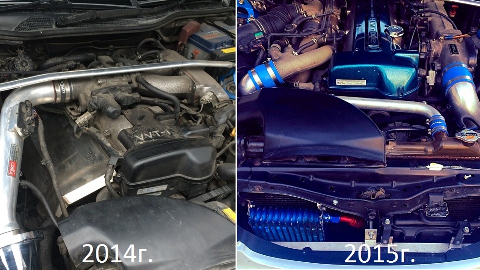 toyota aristo обслуживание toyota aristo обслуживание