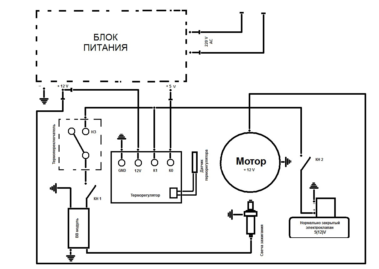 Ов 65 схема подключения. Схема подключения отопителя ШААЗ 030. Автономка ШААЗ 030 схема подключения.
