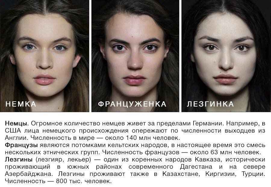 Татары внешность женщины характерные черты фото и описание
