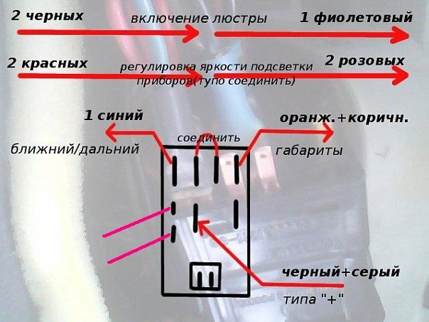 Провода включения включения. Распиновка кнопки включения света ВАЗ 2108.