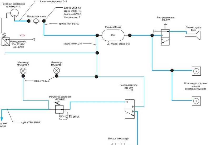 Схема пневмо на прадо 120