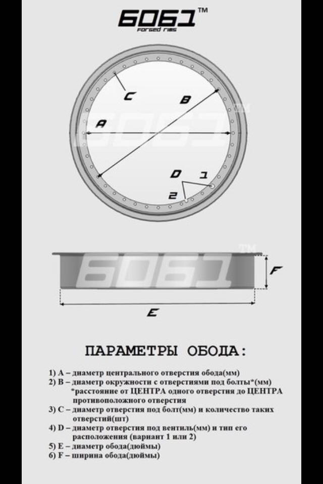 Диаметр центрального отверстия. Диаметр обода. Посадочный диаметр обода 16с. Параметры обода.