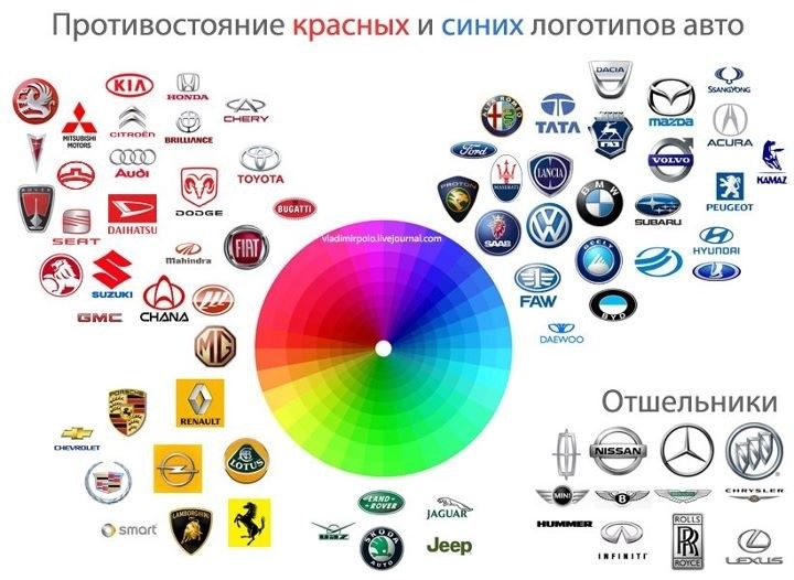 Красные значки автомобилей
