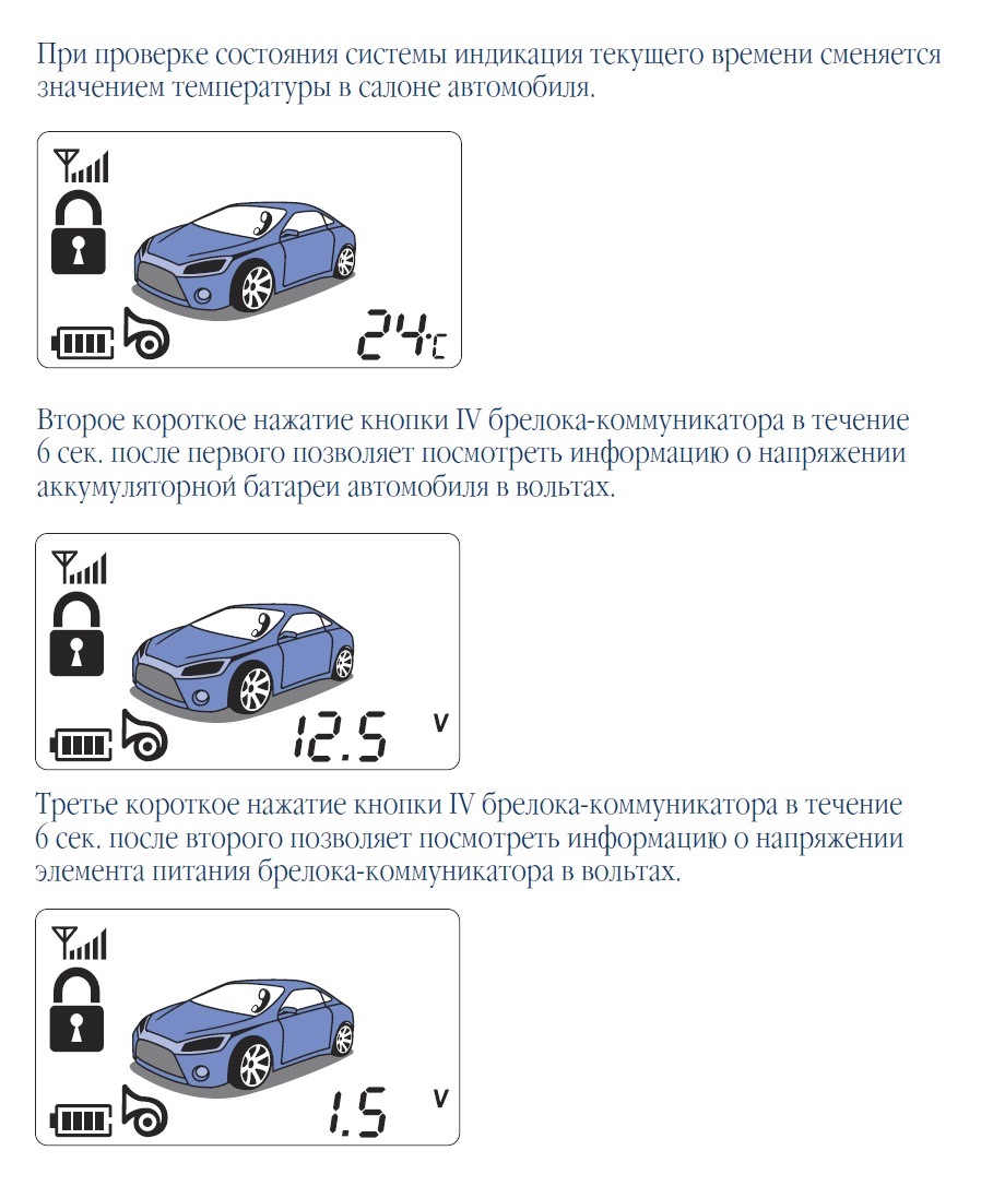 Проверка состояния автомобиля starline