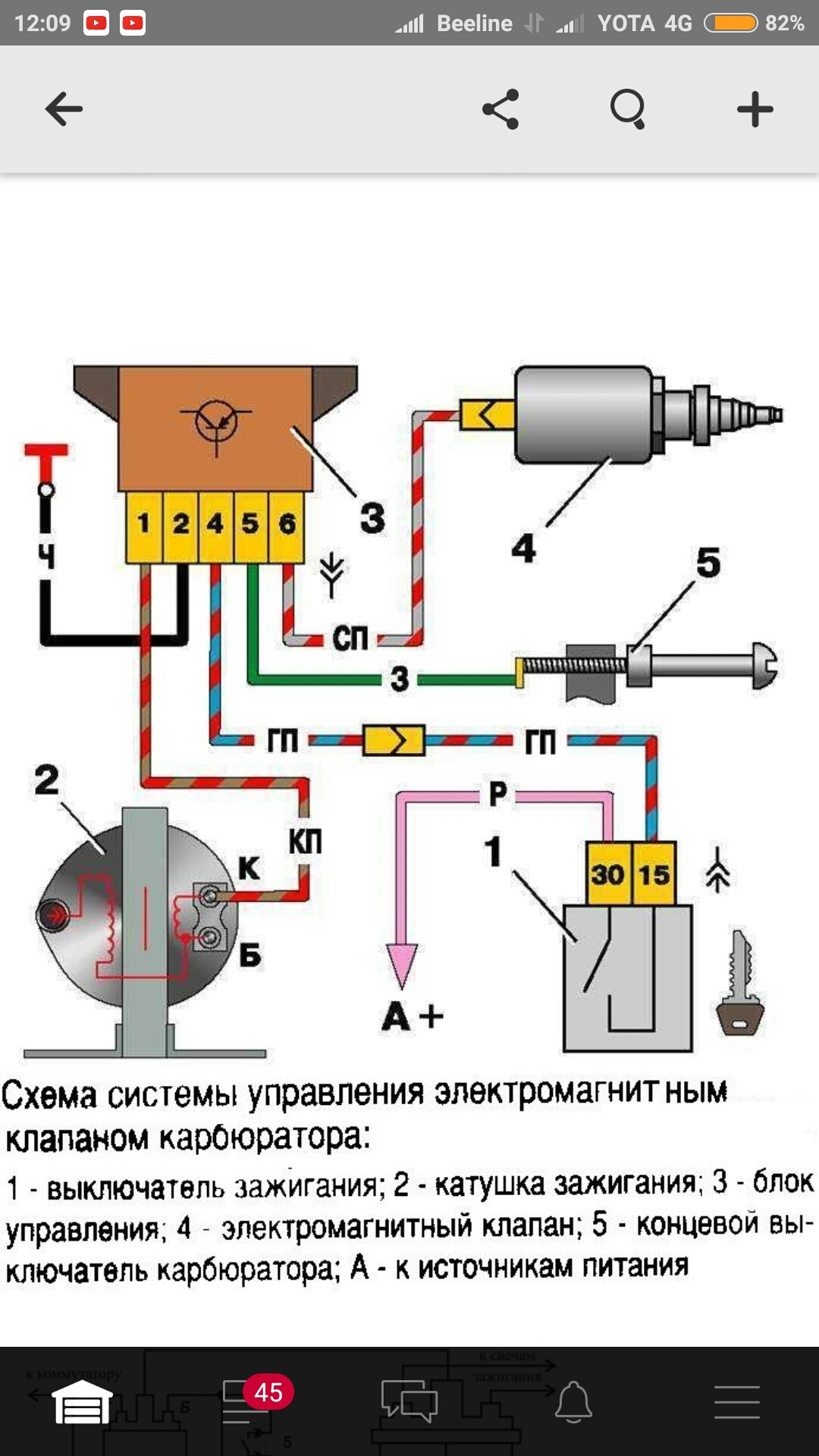 Схема зажигания нива 21213 карбюратор. Электромагнитный клапан холостого хода ВАЗ 2107. Подключить электромагнитный клапан на карбюраторе ВАЗ 2107. Электромагнитный клапан ВАЗ 2107 карбюратор. Блок управления электромагнитным клапаном карбюратора ВАЗ 2107.