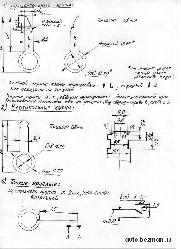 Съемники подшипников