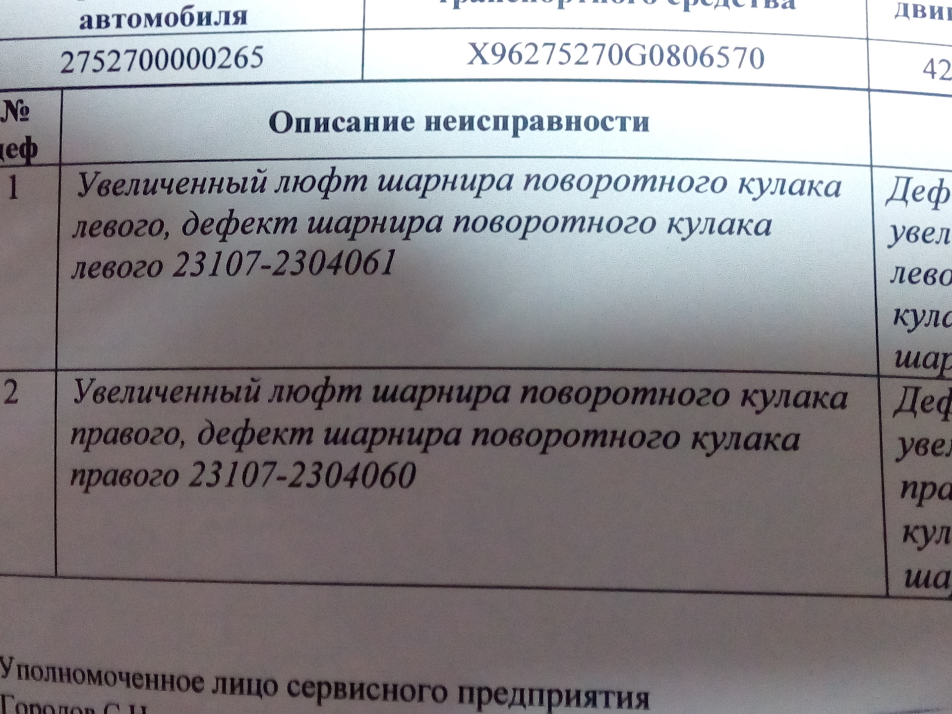 Крестовина шарнира поворотного кулака соболь 4х4