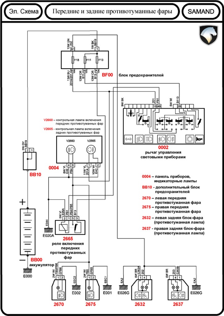 Схема предохранителей иран саманд