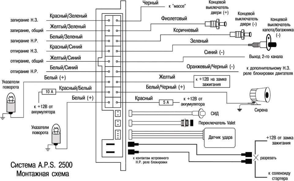 Aps 1100 сигнализация схема подключения