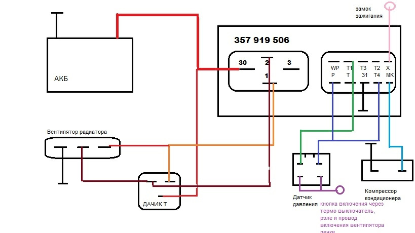 5j0 919 506 схема подключения