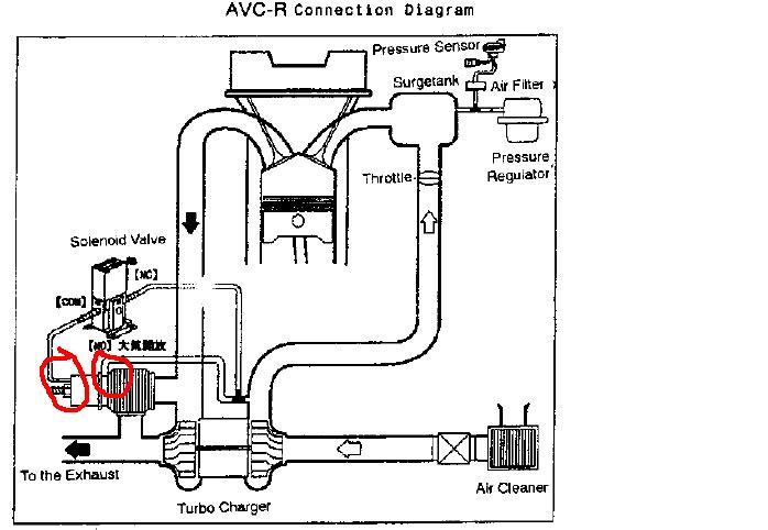 Avc r apexi схема подключения