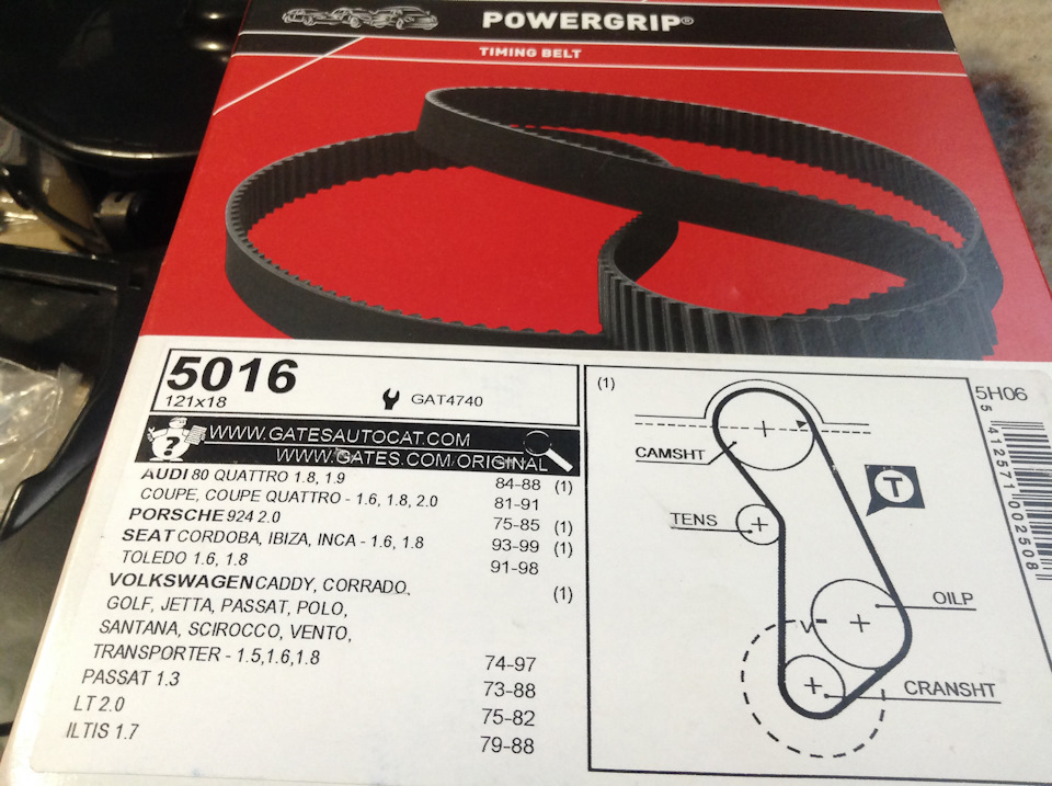 Ремень грм сколько. Ремень ГРМ Ауди 80 б3 1.8 зубьев.