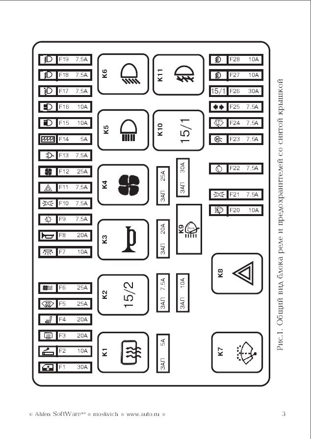 Москвич 2141 схема блока предохранителей