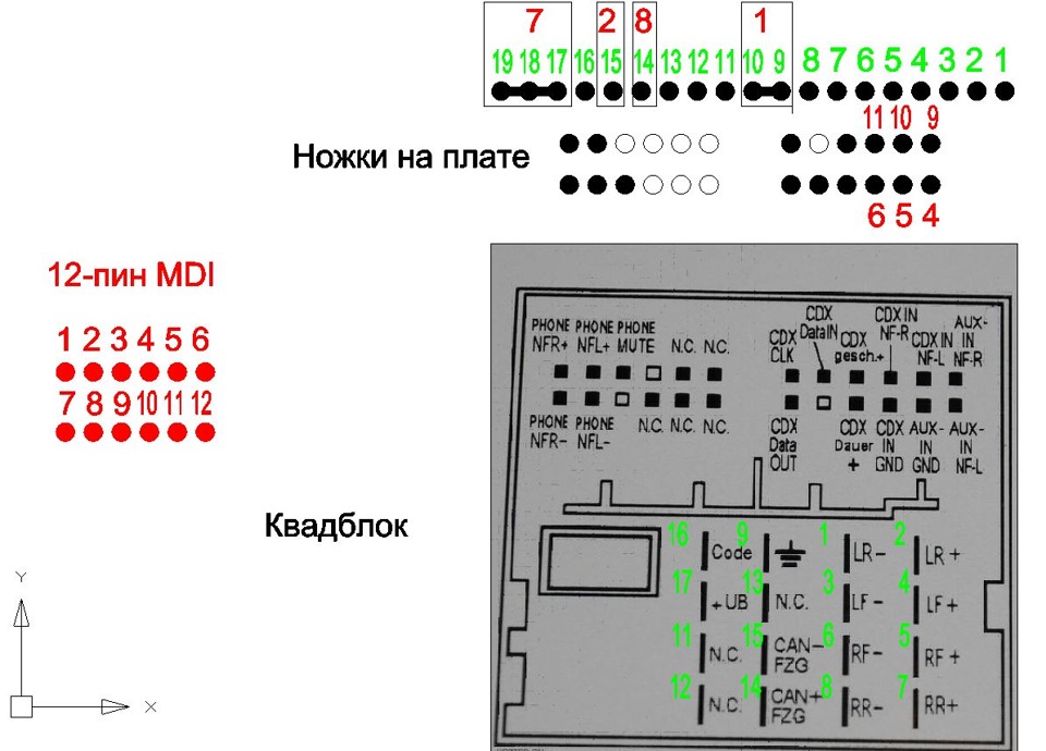 Skoda fabia магнитола инструкция