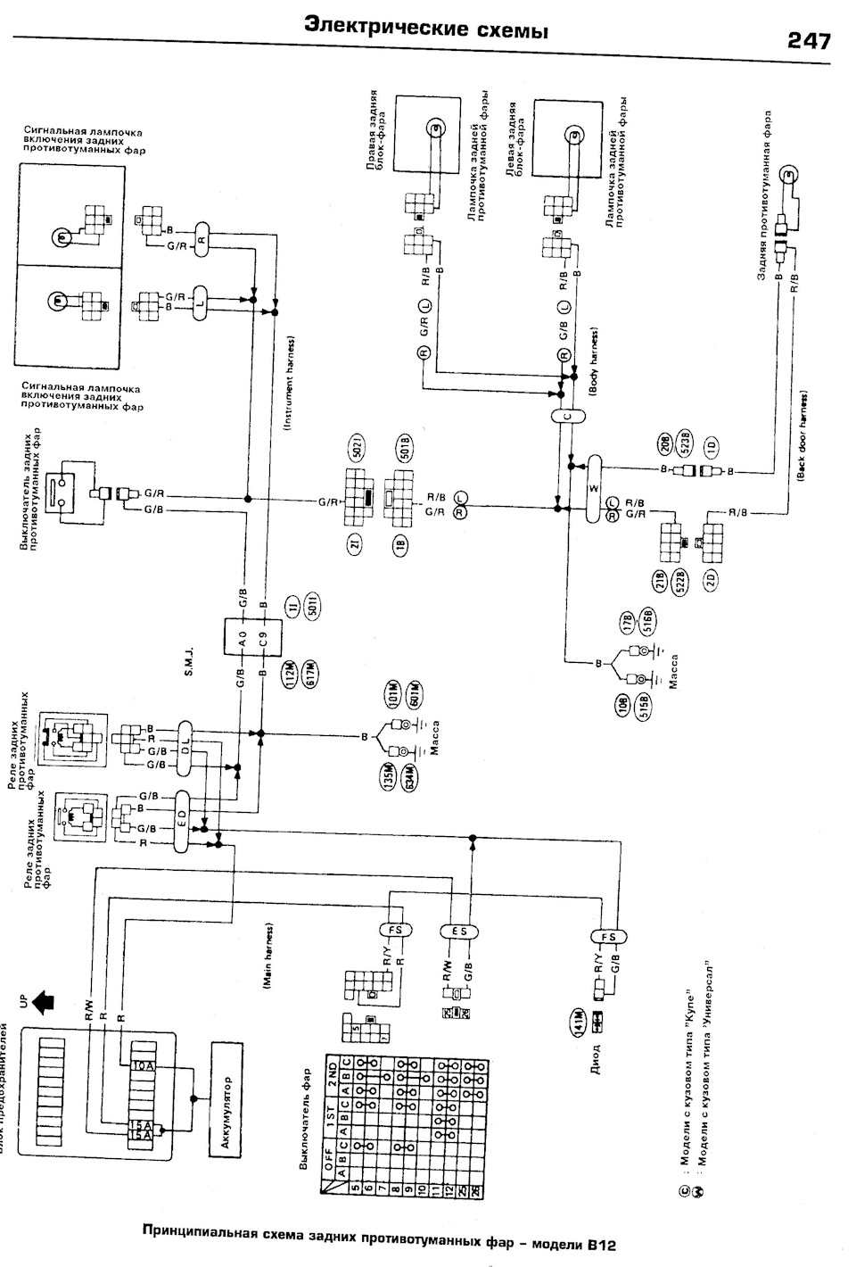 Схема электропроводки ниссан лаурель 35
