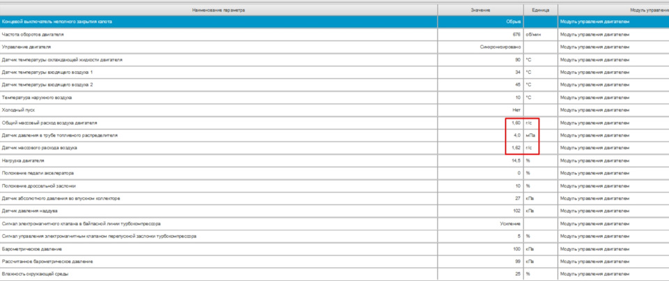 Фото в бортжурнале Chevrolet Malibu (9G)