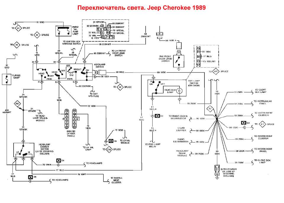 Jeep cherokee электросхема