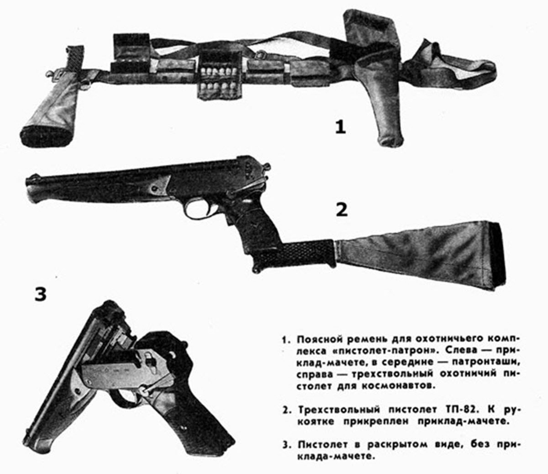 Тп 82. Пистолет Космонавтов ТП-82. Ружье Космонавтов ТП-82. ТП-82 трёхствольный пистолет. Оружие выживания Космонавтов пистолет ТП-82.