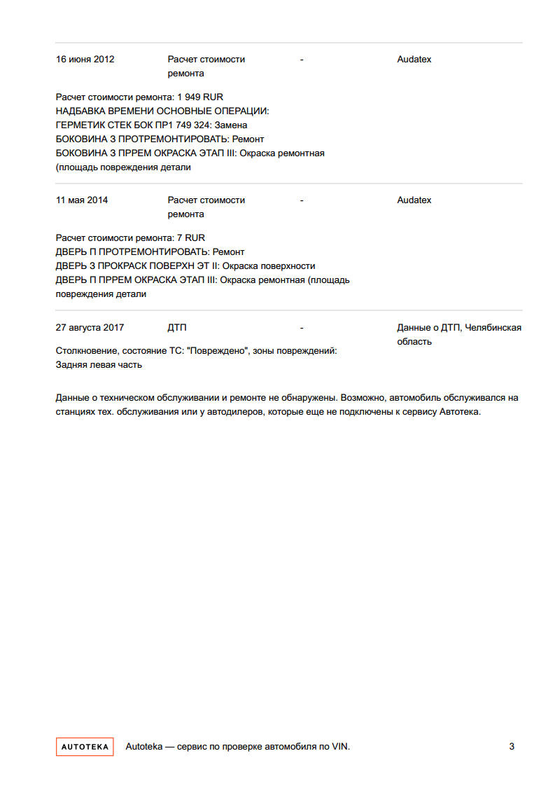 Моё ДТП уже в сервисе AUTOTEKA. Выбираем другу машину! — Saab 9-5, 2 л,  2008 года | наблюдение | DRIVE2