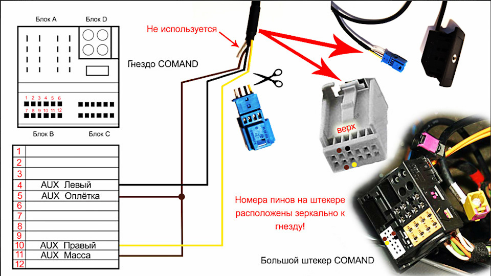 Как сделать aux w203. Смотреть фото Как сделать aux w203. Смотреть картинку Как сделать aux w203. Картинка про Как сделать aux w203. Фото Как сделать aux w203 Как сделать aux w203. Смотреть фото Как сделать aux w203. Смотреть картинку Как сделать aux w203. Картинка про Как сделать aux w203. Фото Как сделать aux w203