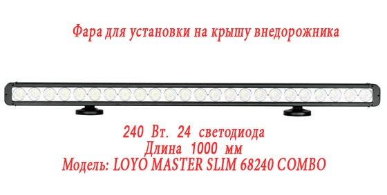 Светодиодная фары для люстры — Wesem-Light.RU на DRIVE2