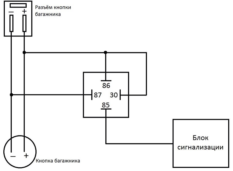 Схема подключения кнопки багажника гранта