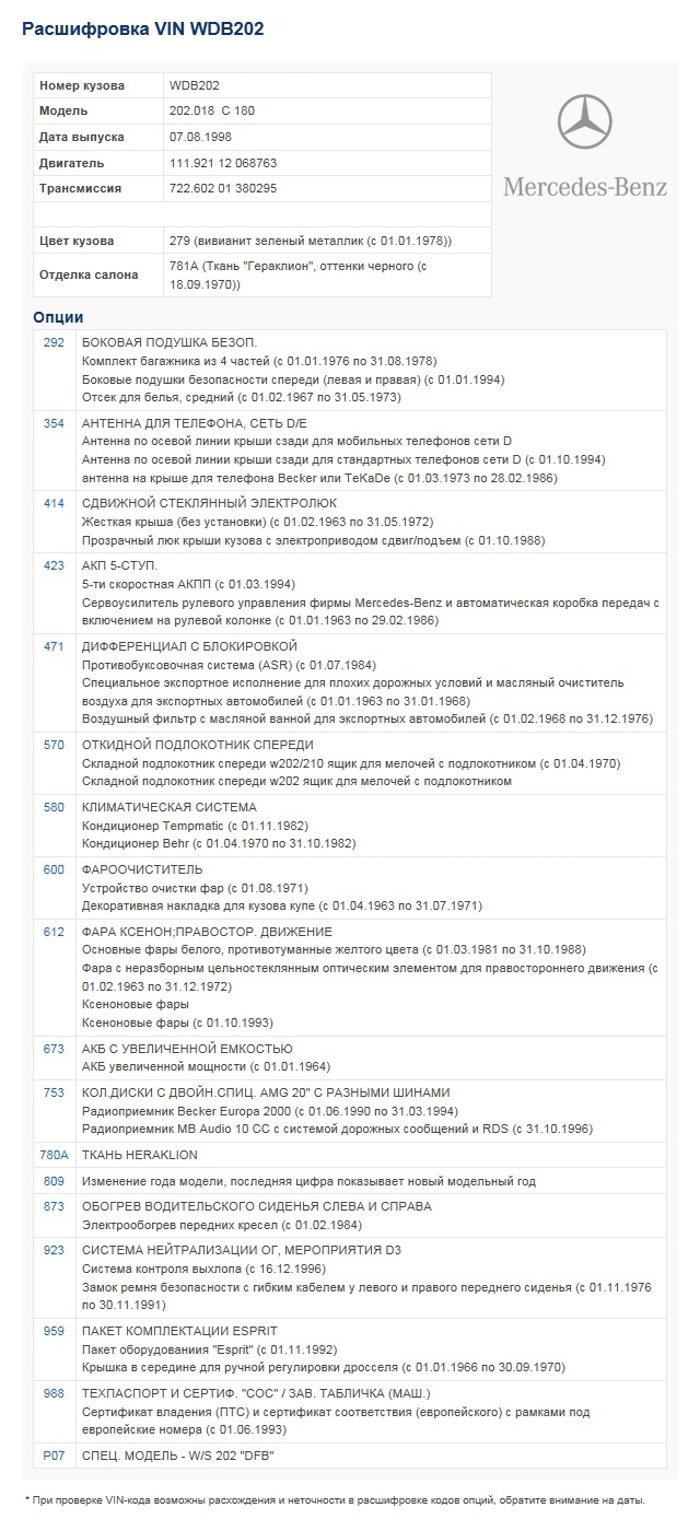 Расшифровка VIN номера — Mercedes-Benz C-class (W202), 1,8 л, 1998 года ...