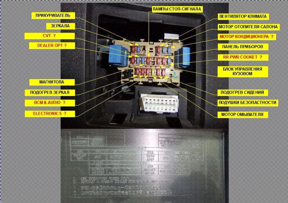 Схема предохранителей в салоне ниссан альмера классик