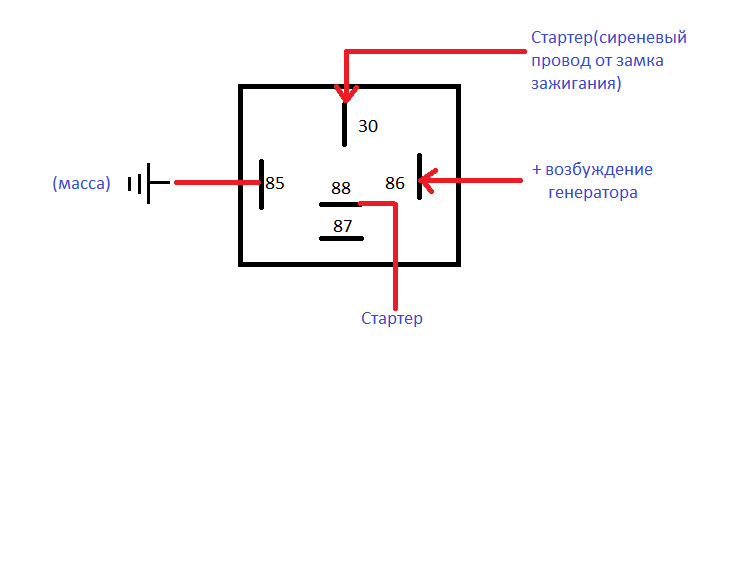 Реле 12 вольт 4 контакта схема подключения на сигнал